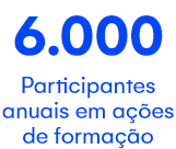 6000participantes