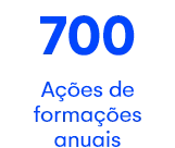 700acoes